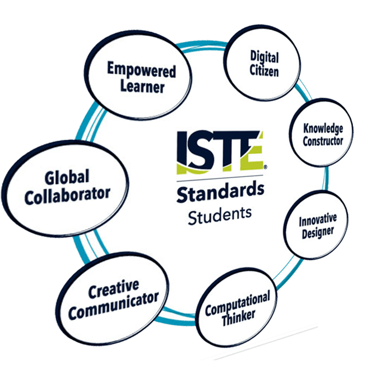 ISTE Certified Educator Training - 21st Century Learning Conference